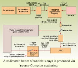 Th 1100design Th 1100design