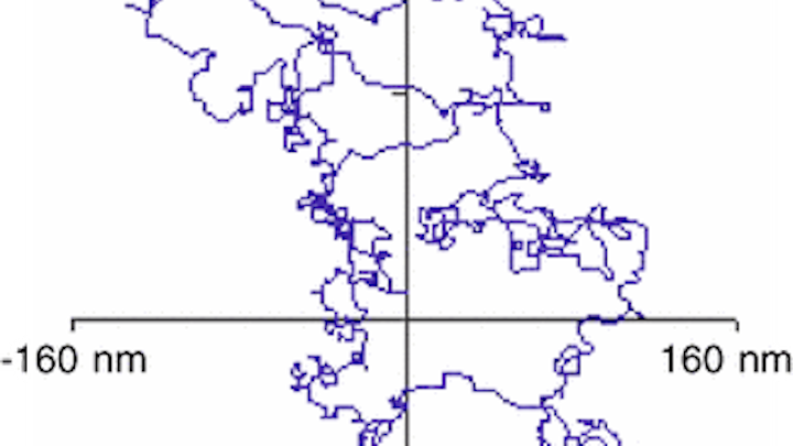 Th 118234