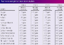 Th 1199feat05 2 Th 1199feat05 2