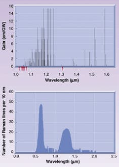 Th 1199feat05 3 Th 1199feat05 3