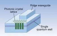 Th 1199news03 1 Th 1199news03 1