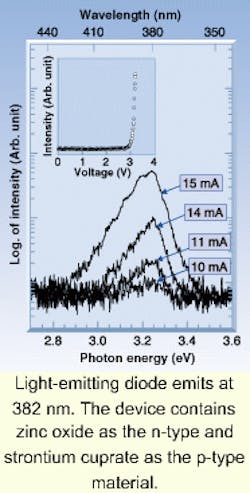 Th 1200japan2 Th 1200japan2