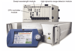 FIGURE 1. Tunable-laser systems that were designed for telecommunications test and measurement are now being used in fiber-sensing applications, and will lead to increased speed, accuracy, and sensitivity. FIGURE 1. Tunable-laser systems that were designed for telecommunications test and measurement are now being used in fiber-sensing applications, and will lead to increased speed, accuracy, and sensitivity.