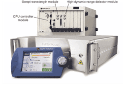 FIGURE 1. Tunable-laser systems that were designed for telecommunications test and measurement are now being used in fiber-sensing applications, and will lead to increased speed, accuracy, and sensitivity. FIGURE 1. Tunable-laser systems that were designed for telecommunications test and measurement are now being used in fiber-sensing applications, and will lead to increased speed, accuracy, and sensitivity.