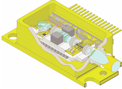 FIGURE 3. Lenses couple light from the DFB to MZ chip in a small package. FIGURE 3. Lenses couple light from the DFB to MZ chip in a small package.