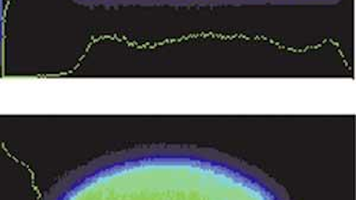 Th 121392