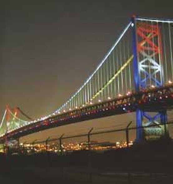 FIGURE 3. Close to 400 individually addressable LED-based fixtures line the Ben Franklin Bridge in Philadelphia.