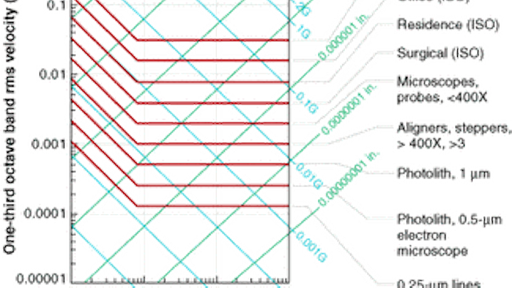 Th 127356