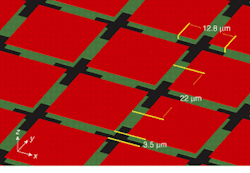 FIGURE 2. Two of the three metal layers in a metal-mesh filter for use at 38 µm—the lattice of gold cross-holes below (green) and the lattice of squares pads above (red)—are visible in this depiction. The polyimide spacers are not shown. Both crosses and squares have periodicities of 22 µm. The filter includes a third, identical layer of gold cross-holes positioned above the two layers shown here. Precise alignment (±0.1 µm) of all the patterns is essential. FIGURE 2. Two of the three metal layers in a metal-mesh filter for use at 38 µm—the lattice of gold cross-holes below (green) and the lattice of squares pads above (red)—are visible in this depiction. The polyimide spacers are not shown. Both crosses and squares have periodicities of 22 µm. The filter includes a third, identical layer of gold cross-holes positioned above the two layers shown here. Precise alignment (±0.1 µm) of all the patterns is essential.