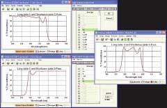 Figure 3. Using 'Ignore Layers' in Filmstar's Design section, there are two designs used in series: a long-wavelength pass filter on side 1 of the substrate and a short-wavelength pass filter on side 2. At left, the top graph and table represent side 1 layers being ignored; the bottom graph and table represent side 2 layers being ignored. The graph at right represents the performance of both side 1 and 2 designs working together. Figure 3. Using 'Ignore Layers' in Filmstar's Design section, there are two designs used in series: a long-wavelength pass filter on side 1 of the substrate and a short-wavelength pass filter on side 2. At left, the top graph and table represent side 1 layers being ignored; the bottom graph and table represent side 2 layers being ignored. The graph at right represents the performance of both side 1 and 2 designs working together.