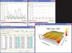 Figure 4. Using the 'Refinement' and 'Synthesis' features in Optilayer, the top graphs show the user-defined targets (Tp/Ts) for 45° and 38° (950 and 250 respectively) and the Tp and Ts performance of the PBS at 45°. The table lists the targets for 45° and 38°. The 3-D plot shows the p-polarization transmission performance of the refined PBS over the visible region from 38° to 52°. The final design (136 layers, 4 materials) was synthesized and refined using Evolution synthesis and Sequential Quadratic Programming (a 2nd order derivative method). Figure 4. Using the 'Refinement' and 'Synthesis' features in Optilayer, the top graphs show the user-defined targets (Tp/Ts) for 45° and 38° (950 and 250 respectively) and the Tp and Ts performance of the PBS at 45°. The table lists the targets for 45° and 38°. The 3-D plot shows the p-polarization transmission performance of the refined PBS over the visible region from 38° to 52°. The final design (136 layers, 4 materials) was synthesized and refined using Evolution synthesis and Sequential Quadratic Programming (a 2nd order derivative method).