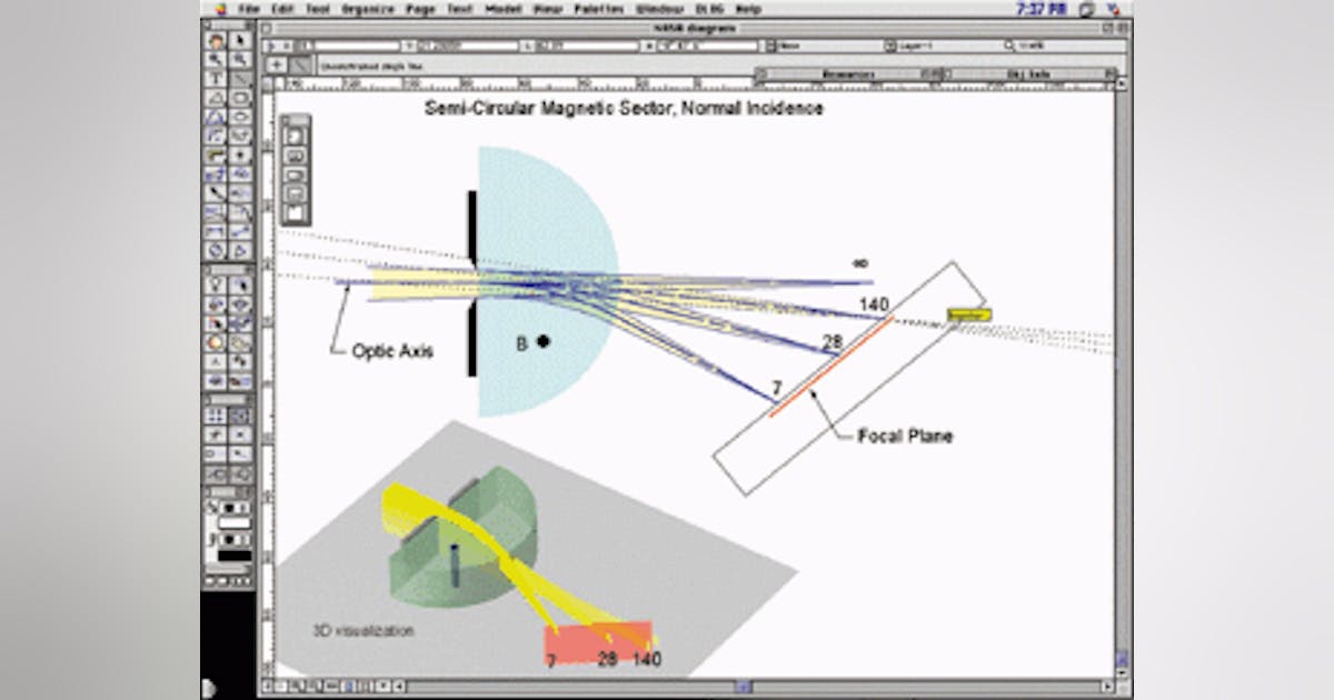Design and Applications: Instrument design benefits from computer ...