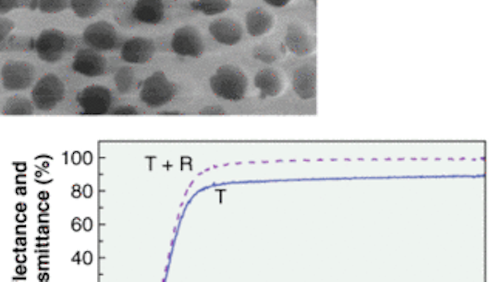 Th 130911