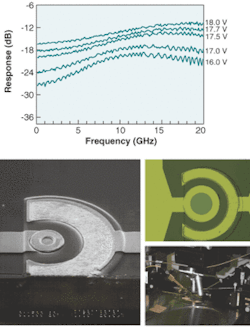 A 5-µm-diameter avalanche photodiode uses negative photoconductance to boost its frequency response (top). The device is imaged with a scanning-electron microscope and an optical microscope and is also seen in its laboratory setup (bottom). A 5-µm-diameter avalanche photodiode uses negative photoconductance to boost its frequency response (top). The device is imaged with a scanning-electron microscope and an optical microscope and is also seen in its laboratory setup (bottom).