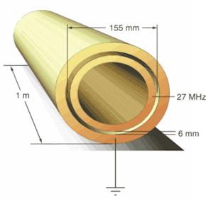 Novel Design Approach Benefits Co2 Laser Users Laser Focus World Novel Design Approach Benefits Co2 Laser Users Laser Focus World