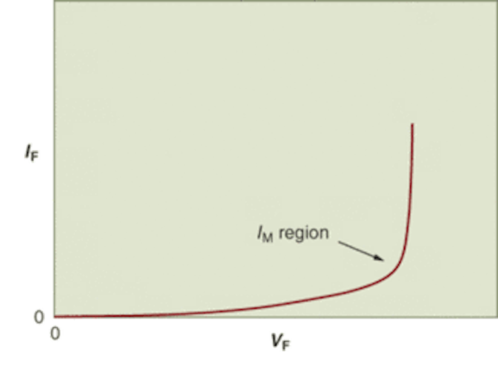 Th 137640