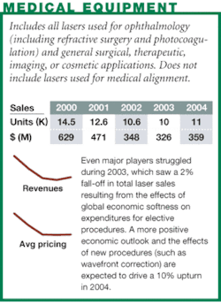 Th 141699 Th 141699