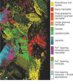 FIGURE 3. Martian orbiters will possess spectral imaging capability similar to this hyperspectral scan of Cuprite NV at 2.0 to 2.5 &micro;m at 10-nm intervals.