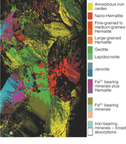 FIGURE 3. Martian orbiters will possess spectral imaging capability similar to this hyperspectral scan of Cuprite NV at 2.0 to 2.5 µm at 10-nm intervals. FIGURE 3. Martian orbiters will possess spectral imaging capability similar to this hyperspectral scan of Cuprite NV at 2.0 to 2.5 µm at 10-nm intervals.