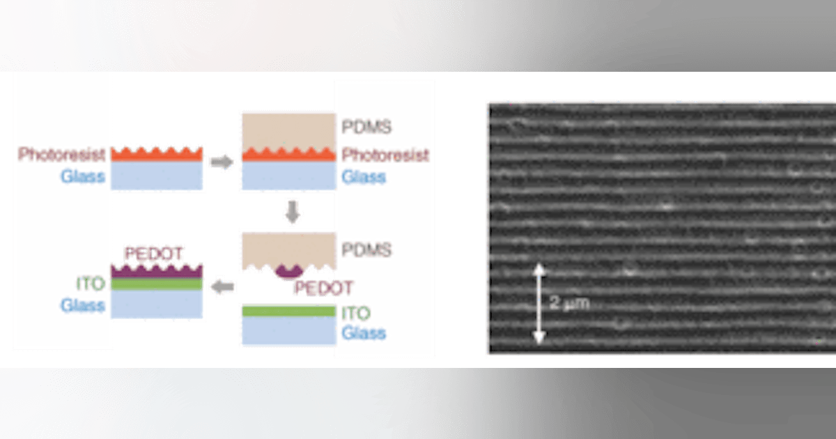 Patterned substrates get the light out | Laser Focus World