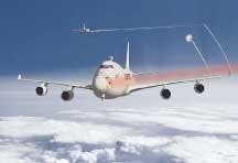 The Airborne Laser is designed to operate at multimegawatt power levels and to shoot down boost-phase ballistic missiles at ranges of up to a few hundred kilometers.