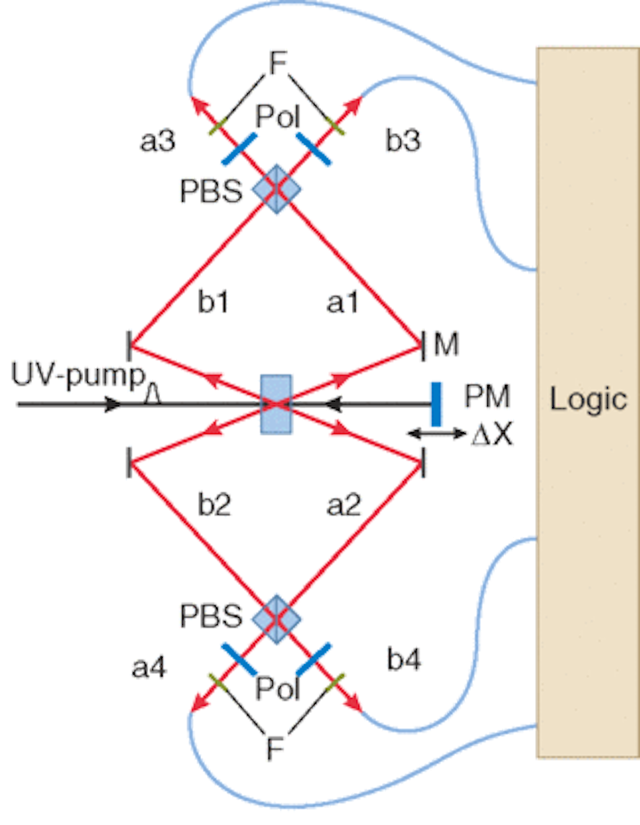 Th 153864