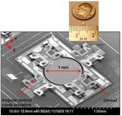 A MEMS-based mirror for use in an OCT imaging device scans in two dimensions (above). The scanner assembly measures 5.5 mm diagonally (inset). A MEMS-based mirror for use in an OCT imaging device scans in two dimensions (above). The scanner assembly measures 5.5 mm diagonally (inset).