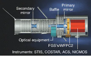 Space-based telescopes take astronomers places they have never gone ...