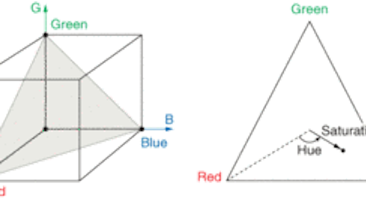 Th 160757