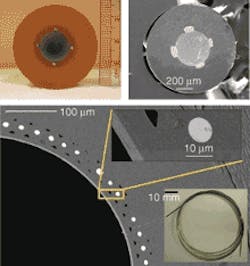 Optoelectronic fibers can act as photodetectors or allow simultaneous transmission of photons and electrons. A preform for the photodetecting fiber (upper left) was drawn into fiber with a solid, highly photoconductive optical core surrounded by four tin electrodes, forming the photodetective element (upper right). A second fiber type is used for simultaneous electron-photon transport and in cross section consists of a hollow core, an omnidirectional mirror layer, and 8-mm-diameter embedded-tin conductors (bottom). The drawn fiber (bottom right inset) appears green in color due to reflection from the third-order (550-nm) photonic bandgap of the omnidirectional mirror. Optoelectronic fibers can act as photodetectors or allow simultaneous transmission of photons and electrons. A preform for the photodetecting fiber (upper left) was drawn into fiber with a solid, highly photoconductive optical core surrounded by four tin electrodes, forming the photodetective element (upper right). A second fiber type is used for simultaneous electron-photon transport and in cross section consists of a hollow core, an omnidirectional mirror layer, and 8-mm-diameter embedded-tin conductors (bottom). The drawn fiber (bottom right inset) appears green in color due to reflection from the third-order (550-nm) photonic bandgap of the omnidirectional mirror.