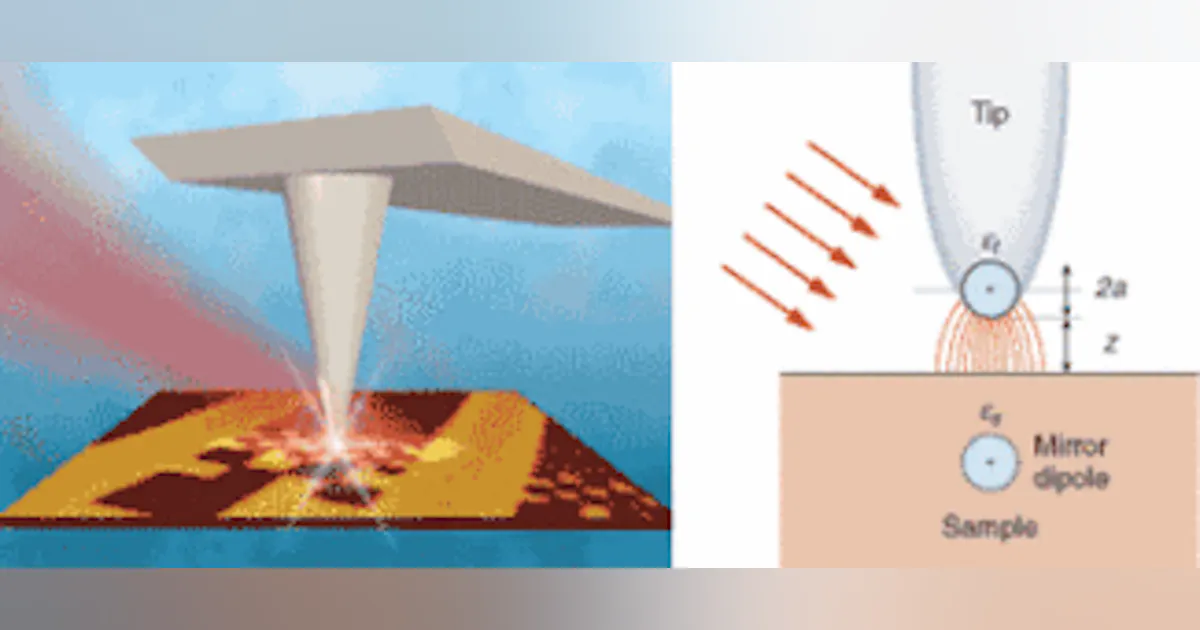 OPTICAL MICROSCOPY: Near-field scanning maps and creates structures ...