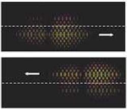 Two parallel CROWs are coupled (white dashed line indicates their common boundary). A pulse enters from the left in the lower crow (top; the lighter the color, the stronger the electric field). After a slight refractive-index modulation, the pulse shifts substantially to the upper CROW (bottom) and reverses direction. The pulse is actually time-reversed rather than mirror-reflected. Two parallel CROWs are coupled (white dashed line indicates their common boundary). A pulse enters from the left in the lower crow (top; the lighter the color, the stronger the electric field). After a slight refractive-index modulation, the pulse shifts substantially to the upper CROW (bottom) and reverses direction. The pulse is actually time-reversed rather than mirror-reflected.