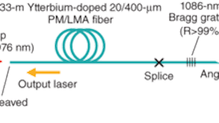 Th 178385