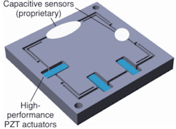 FIGURE 4.In this flexure-guided, single-module, parallel-kinematics xy-theta-z nanopositioning stage, sensors are arranged in a parallel-metrology configuration with the x, y, and rotation measurements made relative to the fixed frame. This design provides fast response and higher multi-axis precision than serial metrology configurations. FIGURE 4.In this flexure-guided, single-module, parallel-kinematics xy-theta-z nanopositioning stage, sensors are arranged in a parallel-metrology configuration with the x, y, and rotation measurements made relative to the fixed frame. This design provides fast response and higher multi-axis precision than serial metrology configurations.