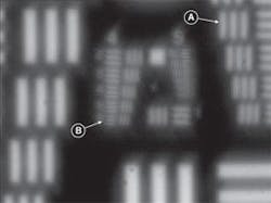 FIGURE 1. Measuring image quality of an optical system using USAF resolution charts can be subjective. Different operators can resolve differing levels of image detail. In one case, a binocular manufacturer (operator A) reports lower resolution than the end-user retail chain (operator B). FIGURE 1. Measuring image quality of an optical system using USAF resolution charts can be subjective. Different operators can resolve differing levels of image detail. In one case, a binocular manufacturer (operator A) reports lower resolution than the end-user retail chain (operator B).