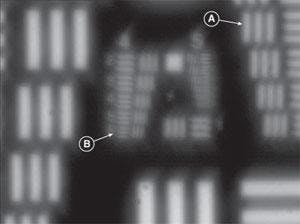 FIGURE 1. Measuring image quality of an optical system using USAF resolution charts can be subjective. Different operators can resolve differing levels of image detail. In one case, a binocular manufacturer (operator A) reports lower resolution than the end-user retail chain (operator B).