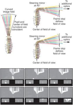 The objective lens of an adaptive scanning optical microscope has a curved field scanned by a mirror placed at its center of curvature (top). The microscope images two objects fixed in space and a microgripper that travels between them (bottom series). The microscope automatically tracks the gripper with a 3 × 3 image mosaic while also visiting the two stationary objects (a total of 11 tiles in the scan pattern), demonstrating the ability to monitor and track several moving and stationary objects in a workspace. The objective lens of an adaptive scanning optical microscope has a curved field scanned by a mirror placed at its center of curvature (top). The microscope images two objects fixed in space and a microgripper that travels between them (bottom series). The microscope automatically tracks the gripper with a 3 × 3 image mosaic while also visiting the two stationary objects (a total of 11 tiles in the scan pattern), demonstrating the ability to monitor and track several moving and stationary objects in a workspace.