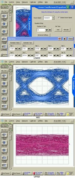 FIGURE 3. For a signal with high dispersion (upper), the signal can be passed through a virtual equalizer (middle) for better analysis, with the tap structure of the virtual equalizer built into the oscilloscope (lower). The virtual equalizer is a simulation of an actual finite-length optical fiber designed to reduce dispersion of the signal. FIGURE 3. For a signal with high dispersion (upper), the signal can be passed through a virtual equalizer (middle) for better analysis, with the tap structure of the virtual equalizer built into the oscilloscope (lower). The virtual equalizer is a simulation of an actual finite-length optical fiber designed to reduce dispersion of the signal.