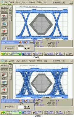 FIGURE 2. In 'Golden PLL' testing, a waveform test with a near jitter-free trigger (upper) can be compared to a Golden PLL trigger (lower) in which a clock recovery circuit with a specific loop bandwidth is built into the oscilloscope, allowing it to generate timing (or triggering) signals similar to those generated by a system receiver. In this Golden PLL scenario, the test system mimics the system-level receiver and eliminates low-frequency jitter (since it is common to both the oscilloscope trigger and the observed signal), providing a better assessment of the waveform from the perspective of the receiver it will be paired with. FIGURE 2. In 'Golden PLL' testing, a waveform test with a near jitter-free trigger (upper) can be compared to a Golden PLL trigger (lower) in which a clock recovery circuit with a specific loop bandwidth is built into the oscilloscope, allowing it to generate timing (or triggering) signals similar to those generated by a system receiver. In this Golden PLL scenario, the test system mimics the system-level receiver and eliminates low-frequency jitter (since it is common to both the oscilloscope trigger and the observed signal), providing a better assessment of the waveform from the perspective of the receiver it will be paired with.
