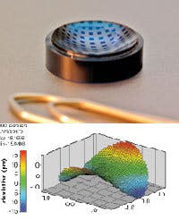 FIGURE 3. A toroidal form representing one surface of a contact lens can be designed to correct ocular dysfunction (top). Using a Shack-Hartmann sensor, data from the element can be compared to a 'best-fit spherical surface' and the departure from this spherical shape can be viewed directly (bottom). FIGURE 3. A toroidal form representing one surface of a contact lens can be designed to correct ocular dysfunction (top). Using a Shack-Hartmann sensor, data from the element can be compared to a 'best-fit spherical surface' and the departure from this spherical shape can be viewed directly (bottom).