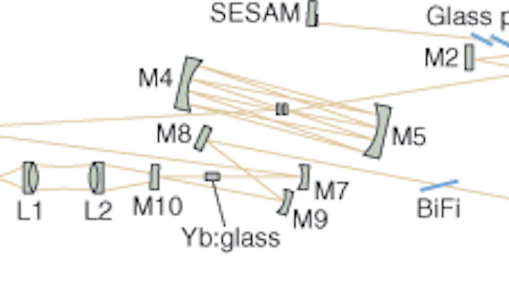 Th 236708