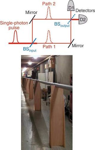 Food Grade Epoxy Features Enhanced Chemical Resistance