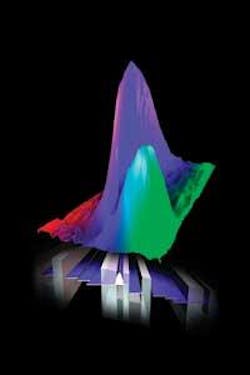 The phase-resolved measurements of stimulated emission of a terahertz quantum-cascade laser are shown above the quantum wells making up the QC laser, with a 3-D image of the electric field amplitude as a function of time. The phase-resolved measurements of stimulated emission of a terahertz quantum-cascade laser are shown above the quantum wells making up the QC laser, with a 3-D image of the electric field amplitude as a function of time.