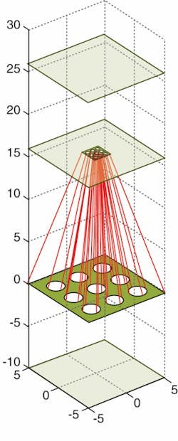 FIGURE 3. An endoscopic nanocamera design might use pyramid-shaped metallized fiber, threaded by a 3 × 3 array of metallic wires. FIGURE 3. An endoscopic nanocamera design might use pyramid-shaped metallized fiber, threaded by a 3 × 3 array of metallic wires.