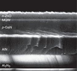 The cross section of a hybrid inverted green-emitting LED shows its ZnO top layer, its InGaN MQW active layer, and its GaN bottom layer. Only the bottom layer, which is deposited before anything else, requires fabrication at temperatures high enough to damage InGaN. The cross section of a hybrid inverted green-emitting LED shows its ZnO top layer, its InGaN MQW active layer, and its GaN bottom layer. Only the bottom layer, which is deposited before anything else, requires fabrication at temperatures high enough to damage InGaN.