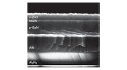 The cross section of a hybrid inverted green-emitting LED shows its ZnO top layer, its InGaN MQW active layer, and its GaN bottom layer. Only the bottom layer, which is deposited before anything else, requires fabrication at temperatures high enough to damage InGaN.