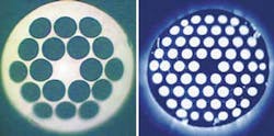FIGURE 4. Polymer holey optical fibers contain hexagonal arrays of air holes with a defect (missing hole) at the axis of the fiber along which light is guided. The optical and mechanical properties of polymer are different from those of glass, opening up room for new fiber designs. FIGURE 4. Polymer holey optical fibers contain hexagonal arrays of air holes with a defect (missing hole) at the axis of the fiber along which light is guided. The optical and mechanical properties of polymer are different from those of glass, opening up room for new fiber designs.