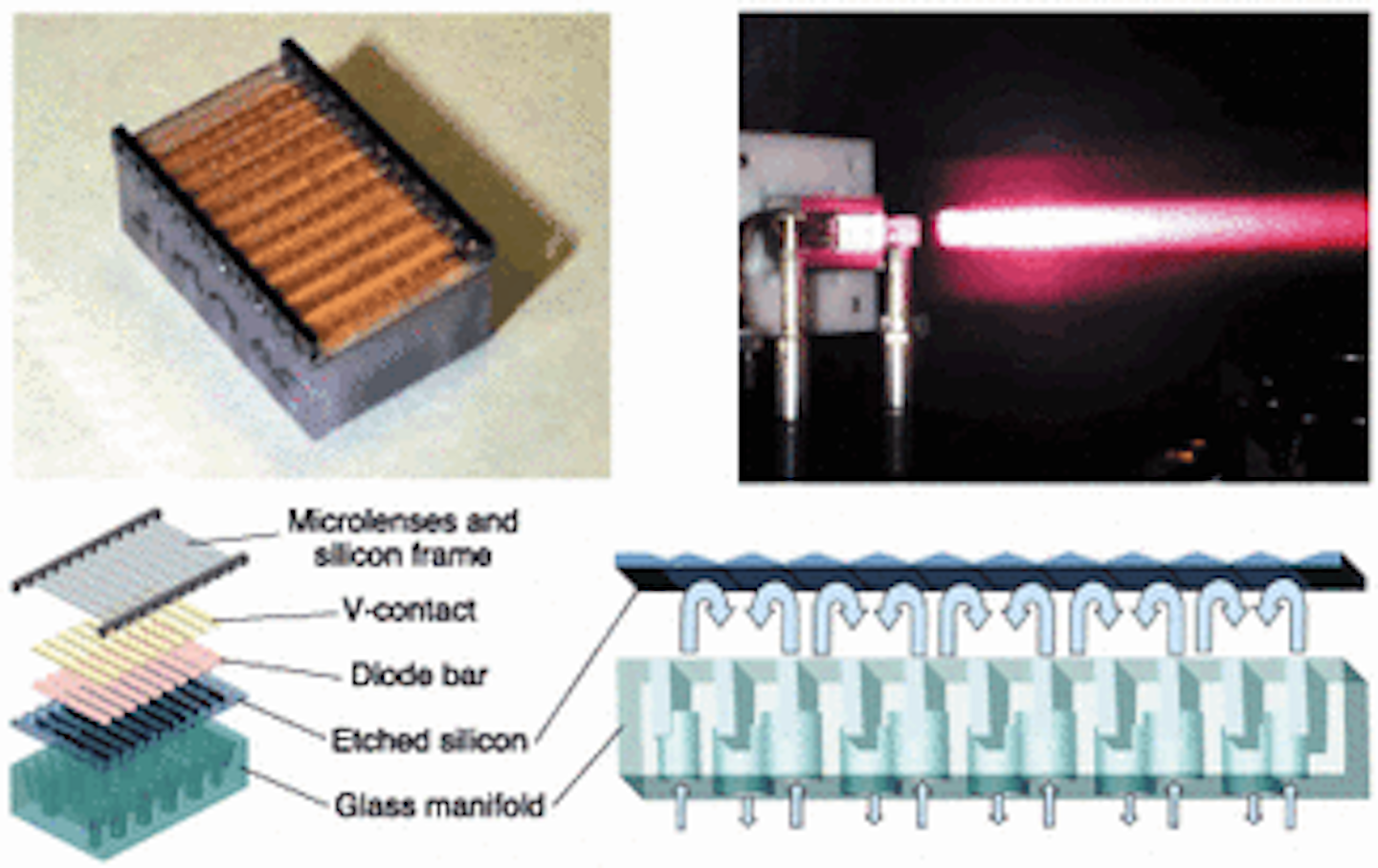 Practical 100kWclass diode arrays emerge Laser Focus World