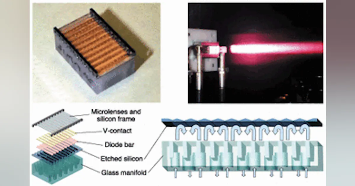 Electronics Component Diode Array Practical 100-kW-class diode arrays emerge | Laser Focus World