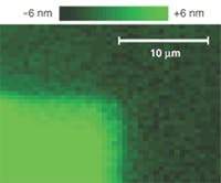 FIGURE 2. Nanometer-scale difference in height on a fluorescein-covered surface is shown by coloration in a false-color map of deconvoluted self-interference spectra. Note that the color corresponds to height and the intensity is nearly uniform across the area. FIGURE 2. Nanometer-scale difference in height on a fluorescein-covered surface is shown by coloration in a false-color map of deconvoluted self-interference spectra. Note that the color corresponds to height and the intensity is nearly uniform across the area.